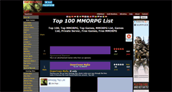 Desktop Screenshot of cz.topmmorpglist.net