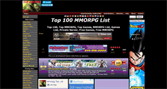 Desktop Screenshot of pl.topmmorpglist.net